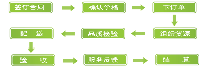 &#67;&#81;&#57;&#30005;&#23376;&#40;&#20013;&#22269;&#41;&#20114;&#21160;&#30334;&#31185;